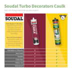 Soudal Turbo Decorators Caulk
