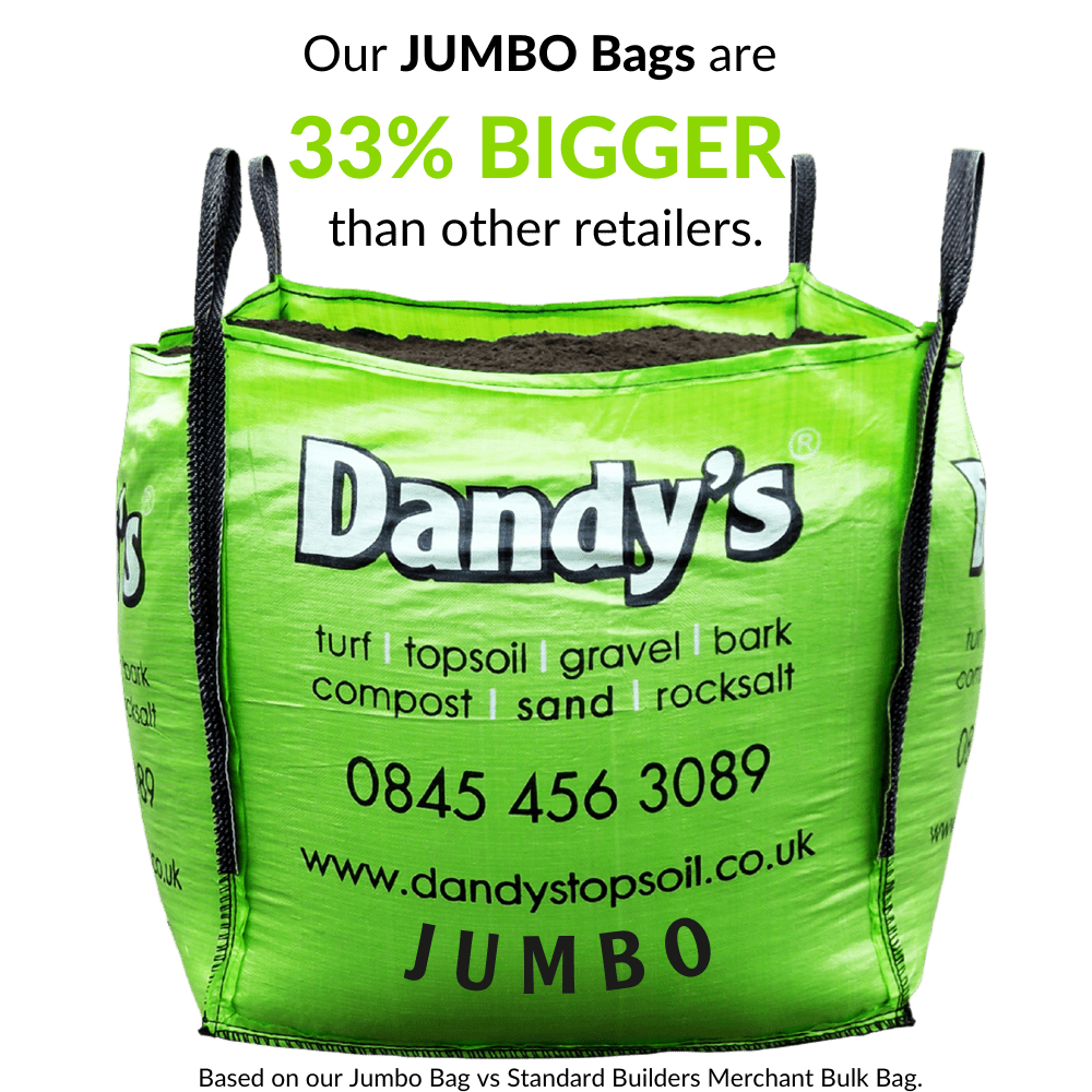 Lawnmix® Welsh Topsoil for lush lawns