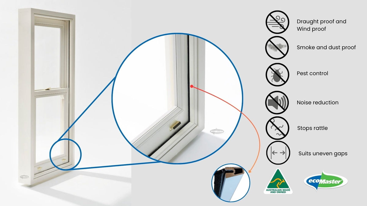 Double-Hung/Sash Windows Draught Proofing Kit | 4 Windows