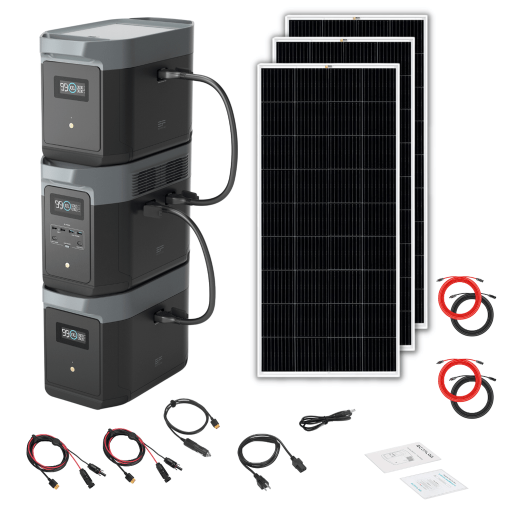 EcoFlow Delta 2 Max With 2 Extra Batteries 6144Wh 2400W LiFePO4 Solar Generator