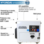 Hyundai DHY8000SELR-T Diesel Generator, 5.5kW Single/3-Phase, 230V/400V, Long-Run Tank, Silenced, 3000rpm Air-Cooled