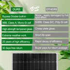 300W 12V Monocrystalline StarPower Solar Panel