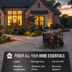 DuroStar 14,000 Watt Dual Fuel Open Frame Digital Inverter Generator