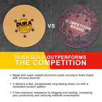 60 Grit - 6" Gold Hook & Loop 6-Hole Pattern Sanding Discs for DA Sanders - Box of 24