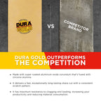 800 Grit Gold - Longboard Continuous Roll PSA Stickyback Self Adhesive Sandpaper 20 Yards Long by 2-3/4" Wide