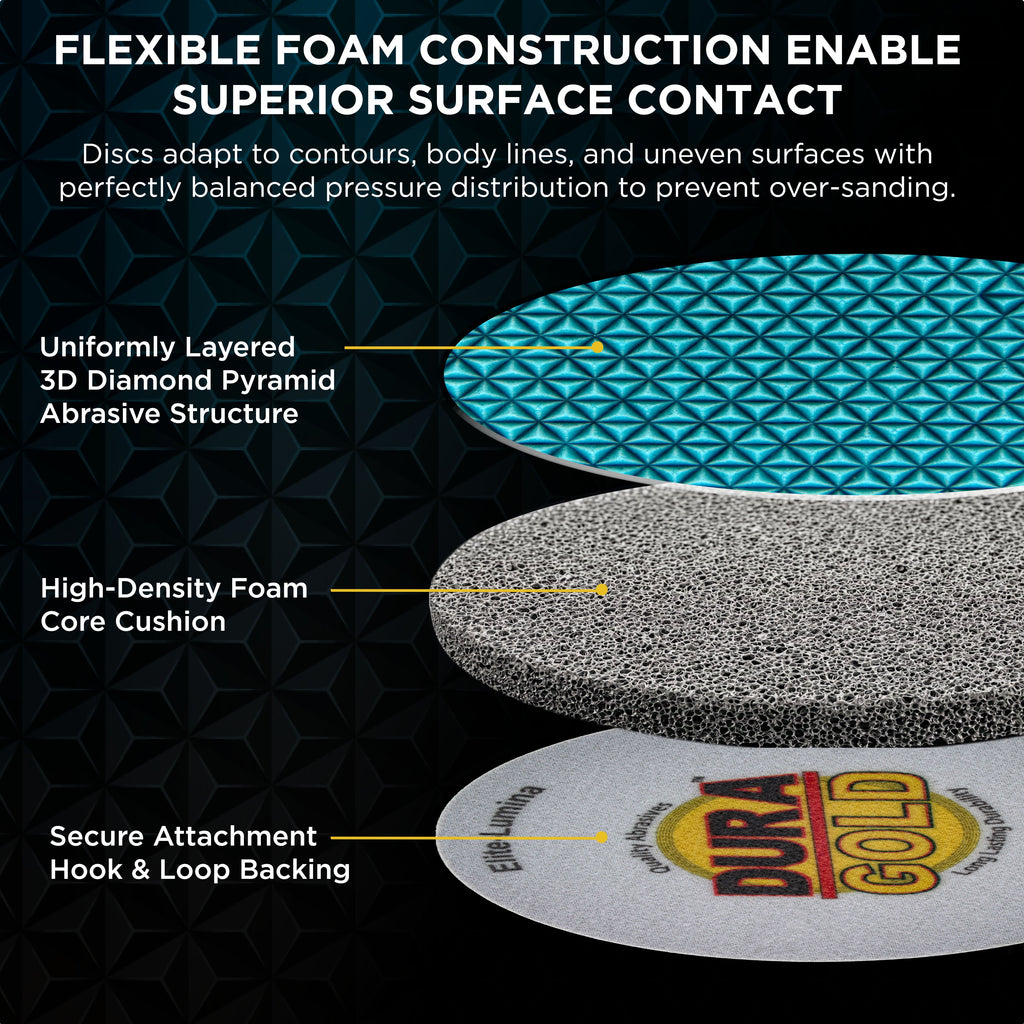 Elite Lumina 2” 1000 Grit Foam Finishing Sanding Discs, Box of 15