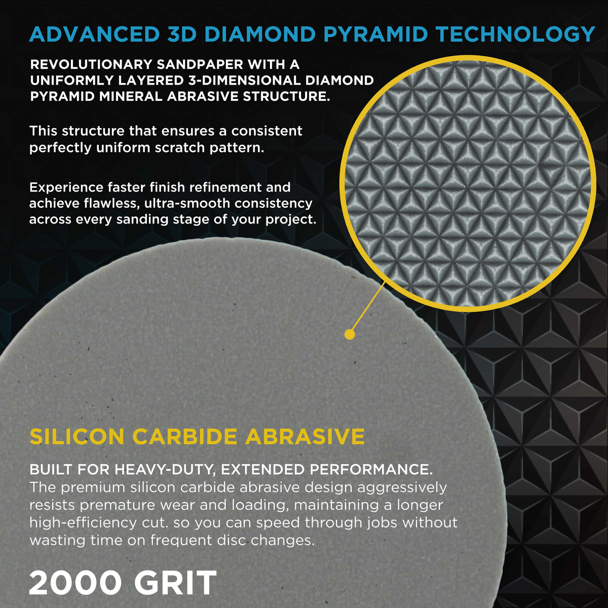 Elite Lumina 3” 2000 Grit Foam Finishing Sanding Discs, Box of 15