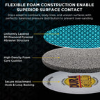 Elite Lumina 3” 8000 Grit Foam Finishing Sanding Discs, Box of 15