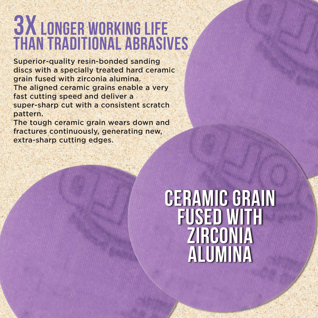 Premium 1000 Grit 2" Purple Film Ceramic Sanding Discs, Box of 30 - Hook & Loop Backing Sandpaper for DA Sander, Drill, Grinder, Rotary Tool