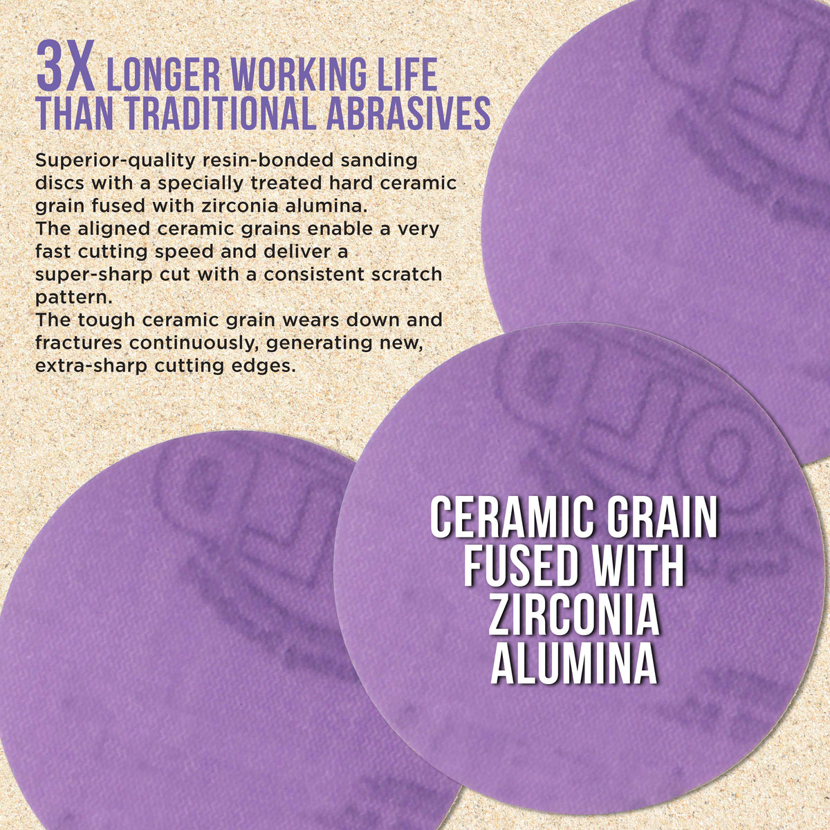 Premium 1000 Grit 2" Purple Film Ceramic Sanding Discs, Box of 30 - Hook & Loop Backing Sandpaper for DA Sander, Drill, Grinder, Rotary Tool