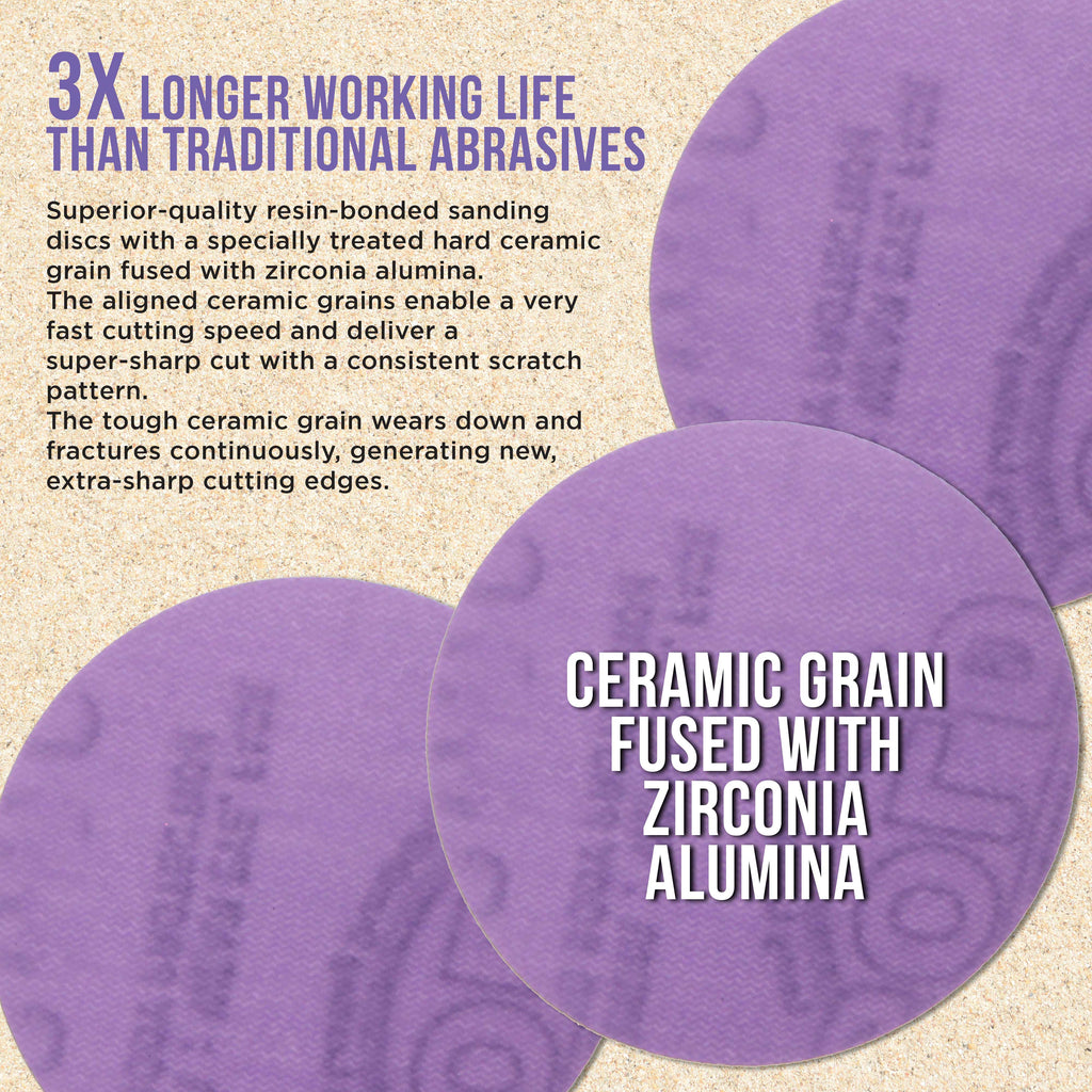 Premium 2500 Grit 2" Purple Film Ceramic Sanding Discs, Box of 30 - Hook & Loop Backing Sandpaper for DA Sander, Drill, Grinder, Rotary Tool