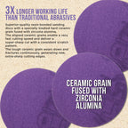Premium 400 Grit 2" Purple Film Ceramic Sanding Discs, Box of 30 - Hook & Loop Backing Sandpaper for DA Sander, Drill, Grinder, Rotary Tool