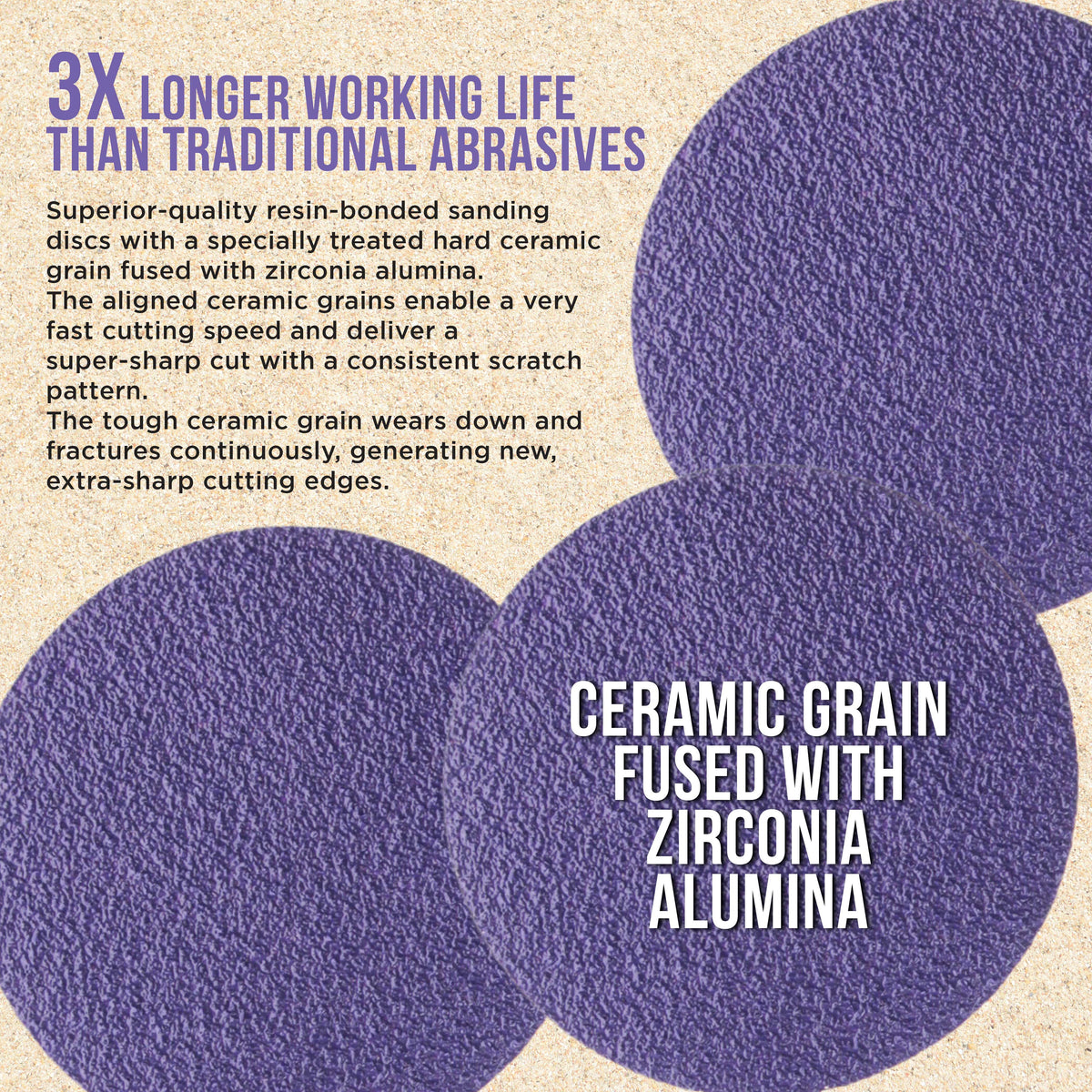 Premium 60 Grit 2" Purple Film Ceramic Sanding Discs, Box of 20 - Hook & Loop Backing Sandpaper for DA Sander, Drill, Grinder, Rotary Tool