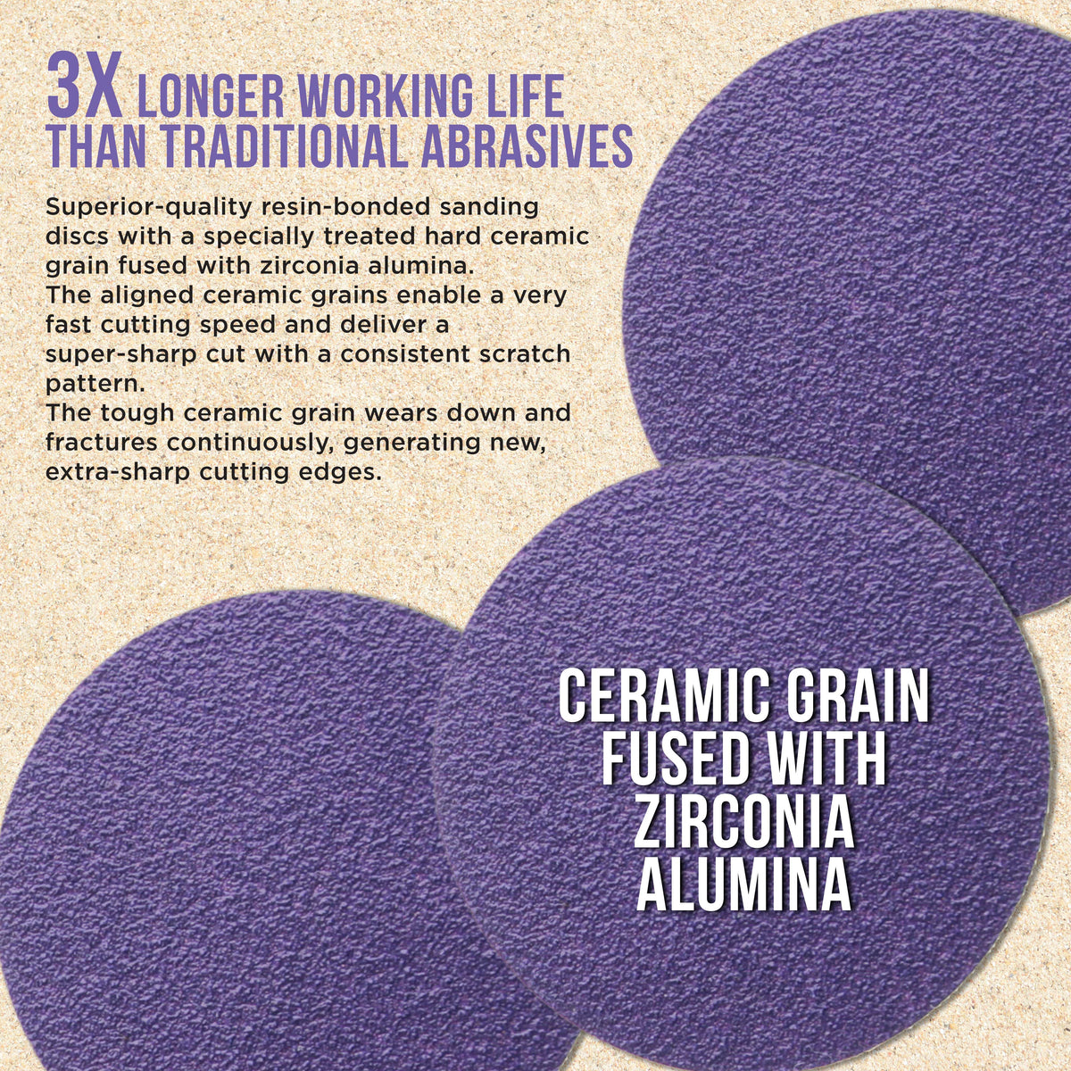 Premium 80 Grit 2" Purple Film Ceramic Sanding Discs, Box of 30 - Hook & Loop Backing Sandpaper for DA Sander, Drill, Grinder, Rotary Tool