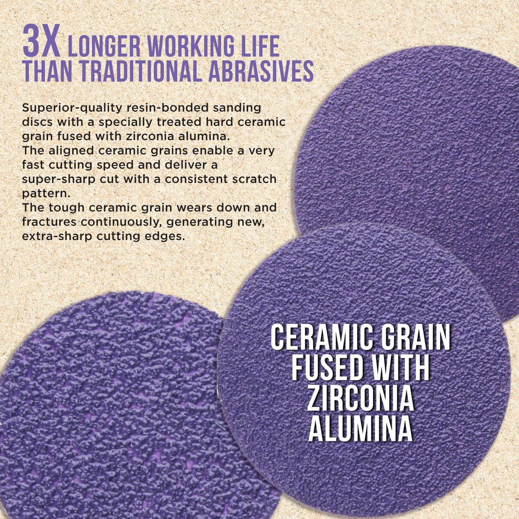 Premium 2" Purple Film Ceramic Sanding Discs, 36 Disc Variety Pack, Grits 40, 60, 80, 120, 220, 320, 400, 600, 800, 1000, 1500, 2000 - Hook & Loop Sandpaper & Drill Backing Plate