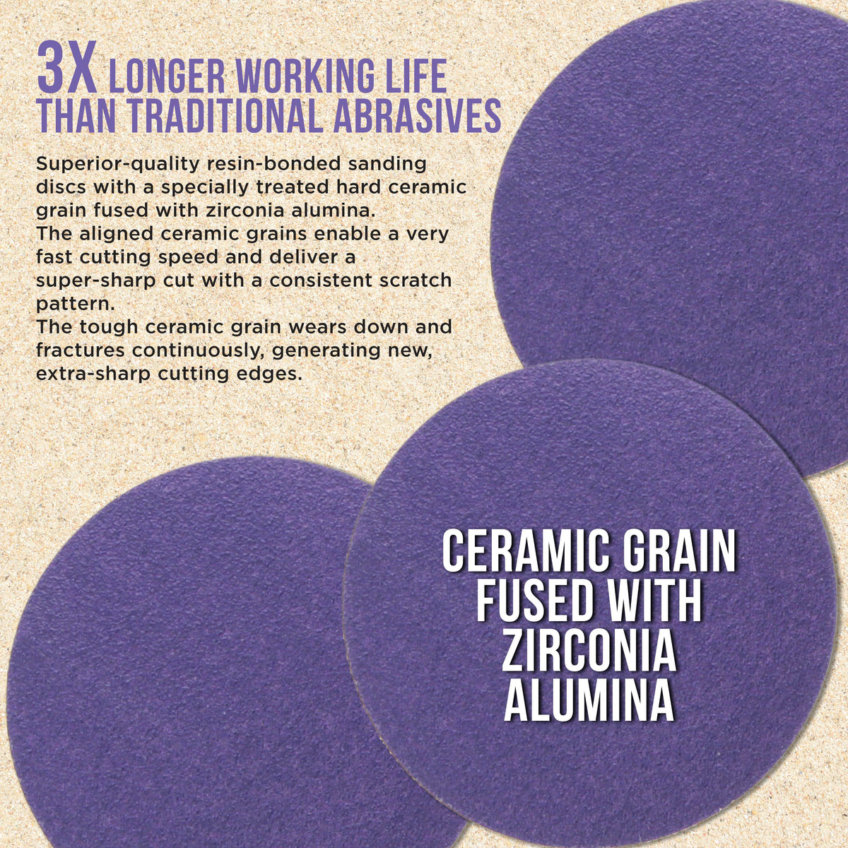 Premium 120 Grit 3" Purple Film Ceramic Sanding Discs, Box of 30 - Hook & Loop Backing Sandpaper for DA Sander, Drill, Grinder, Rotary Tool