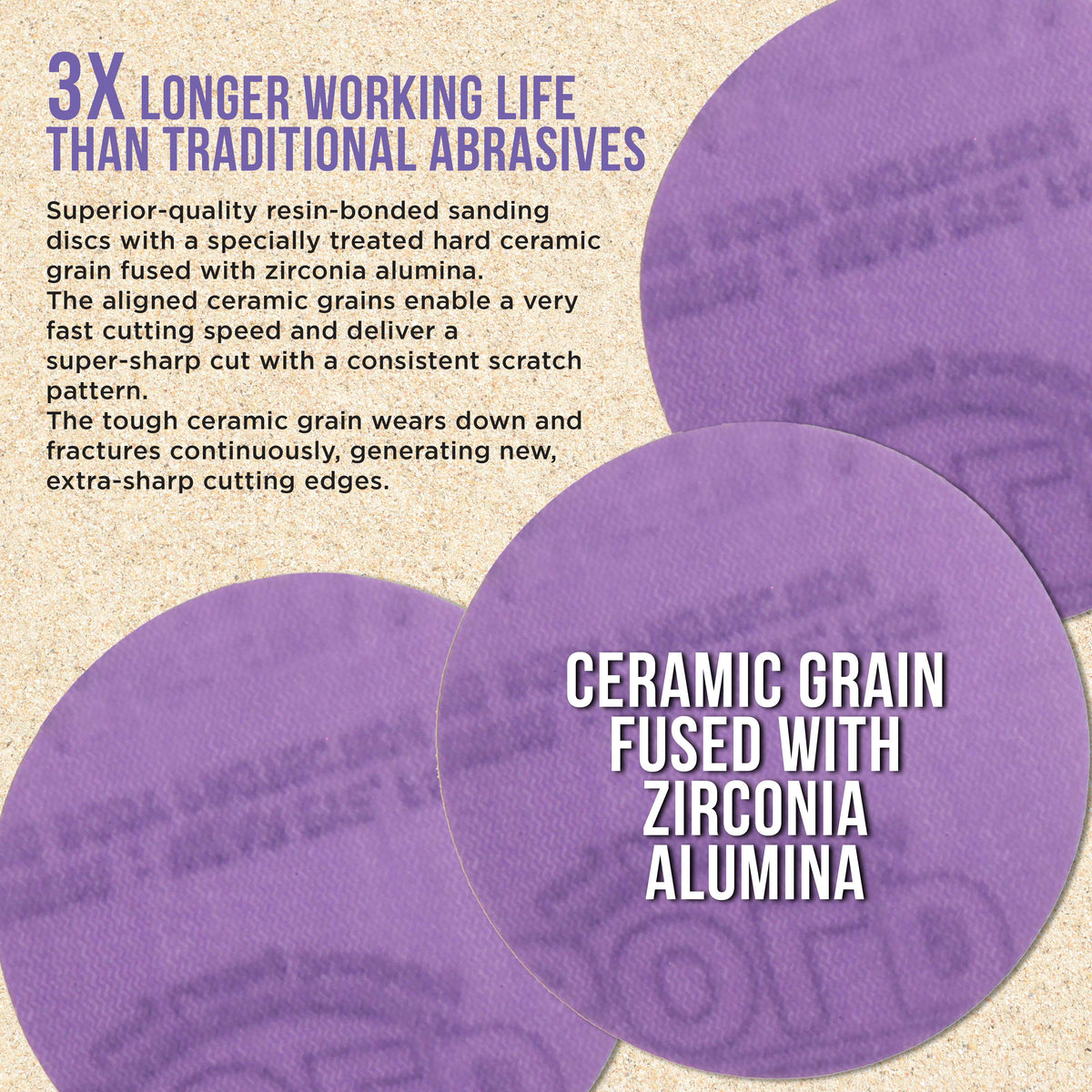 Premium 1500 Grit 3" Purple Film Ceramic Sanding Discs, Box of 30 - Hook & Loop Backing Sandpaper for DA Sander, Drill, Grinder, Rotary Tool