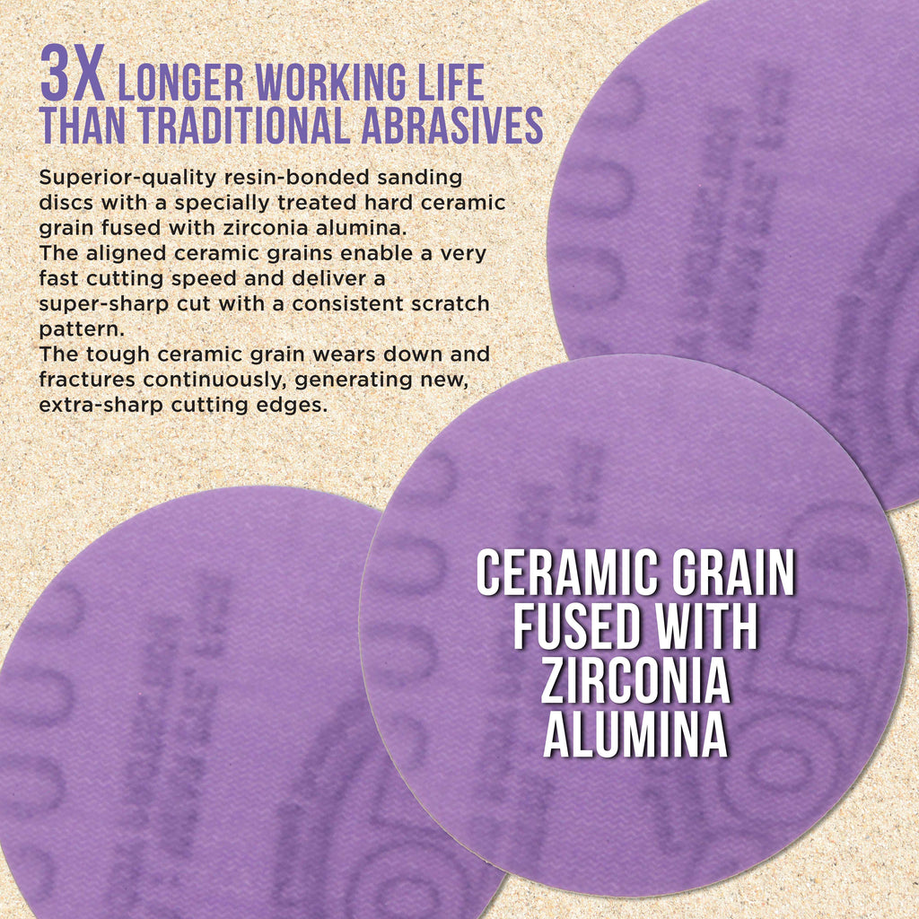 Premium 2000 Grit 3" Purple Film Ceramic Sanding Discs, Box of 30 - Hook & Loop Backing Sandpaper for DA Sander, Drill, Grinder, Rotary Tool