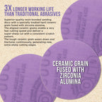Premium 2000 Grit 3" Purple Film Ceramic Sanding Discs, Box of 30 - Hook & Loop Backing Sandpaper for DA Sander, Drill, Grinder, Rotary Tool