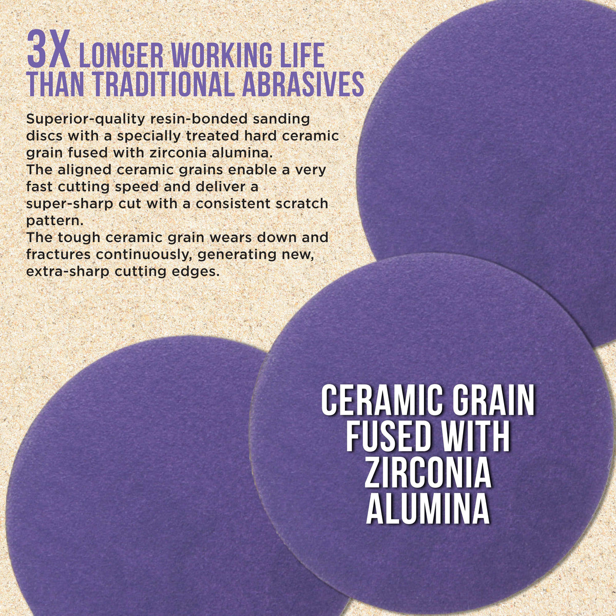 Premium 220 Grit 3" Purple Film Ceramic Sanding Discs, Box of 30 - Hook & Loop Backing Sandpaper for DA Sander, Drill, Grinder, Rotary Tool