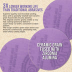 Premium 2500 Grit 3" Purple Film Ceramic Sanding Discs, Box of 30 - Hook & Loop Backing Sandpaper for DA Sander, Drill, Grinder, Rotary Tool