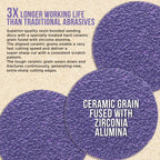 Premium 40 Grit 3" Purple Film Ceramic Sanding Discs, Box of 20 - Hook & Loop Backing Sandpaper for DA Sander, Drill, Grinder, Rotary Tool