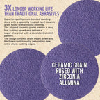 Premium 60 Grit 3" Purple Film Ceramic Sanding Discs, Box of 20 - Hook & Loop Backing Sandpaper for DA Sander, Drill, Grinder, Rotary Tool