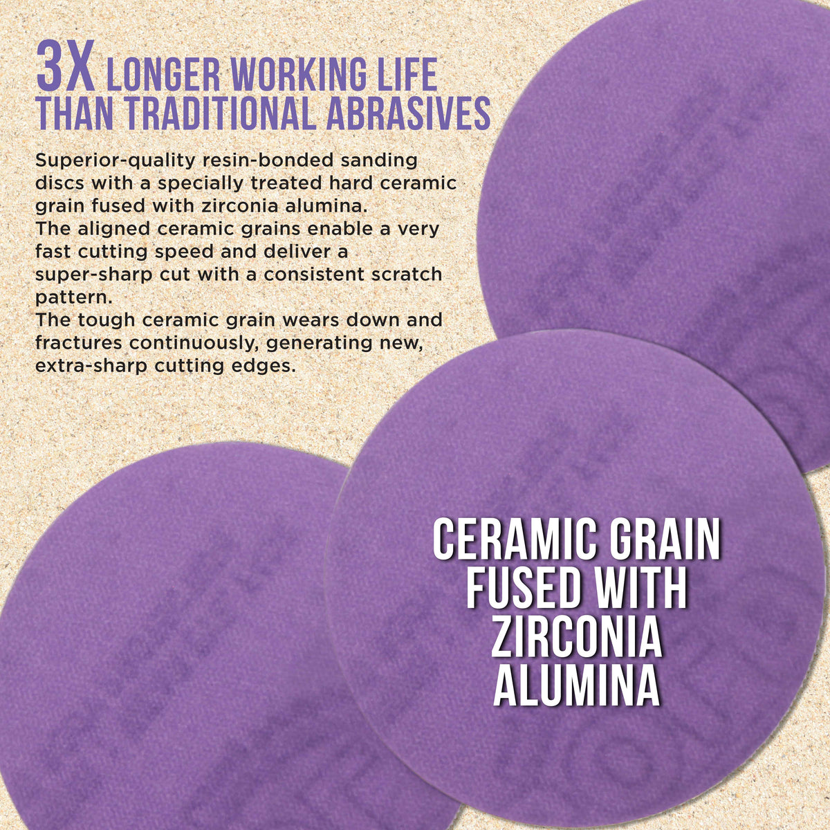 Premium 600 Grit 3" Purple Film Ceramic Sanding Discs, Box of 30 - Hook & Loop Backing Sandpaper for DA Sander, Drill, Grinder, Rotary Tool