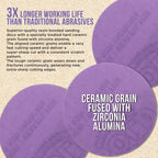 Premium 800 Grit 3" Purple Film Ceramic Sanding Discs, Box of 30 - Hook & Loop Backing Sandpaper for DA Sander, Drill, Grinder, Rotary Tool