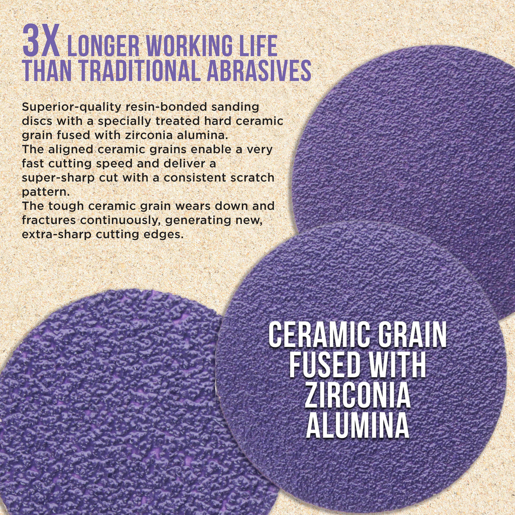 Premium 3" Purple Film Ceramic Sanding Discs, 36 Disc Variety Pack, Grits 40, 60, 80, 120, 220, 320, 400, 600, 800, 1000, 1500, 2000 - Hook & Loop Sandpaper & Drill Backing Plate
