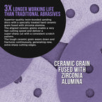 Premium 120 Grit 5" Purple Film Ceramic Sanding Discs, 8-Hole Pattern, Box of 50 - Dustless Hook & Loop Backing Sandpaper for DA & Random Orbital Sanders