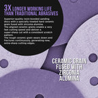 Premium 180 Grit 5" Purple Film Ceramic Sanding Discs, 8-Hole Pattern, Box of 50 - Dustless Hook & Loop Backing Sandpaper for DA & Random Orbital Sanders