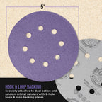 Premium 40 Grit 5" Purple Film Ceramic Sanding Discs, 8-Hole Pattern, Box of 25 - Dustless Hook & Loop Backing Sandpaper for DA & Random Orbital Sanders