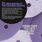 Premium 600 Grit 5" Purple Film Ceramic Sanding Discs, 8-Hole Pattern, Box of 50 - Dustless Hook & Loop Backing Sandpaper for DA & Random Orbital Sanders