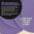 Premium 1000 Grit 6" PSA Purple Film Ceramic Sanding Discs, Box of 50 - Self Adhesive Stickyback Sandpaper for DA & Random Orbital Sanders