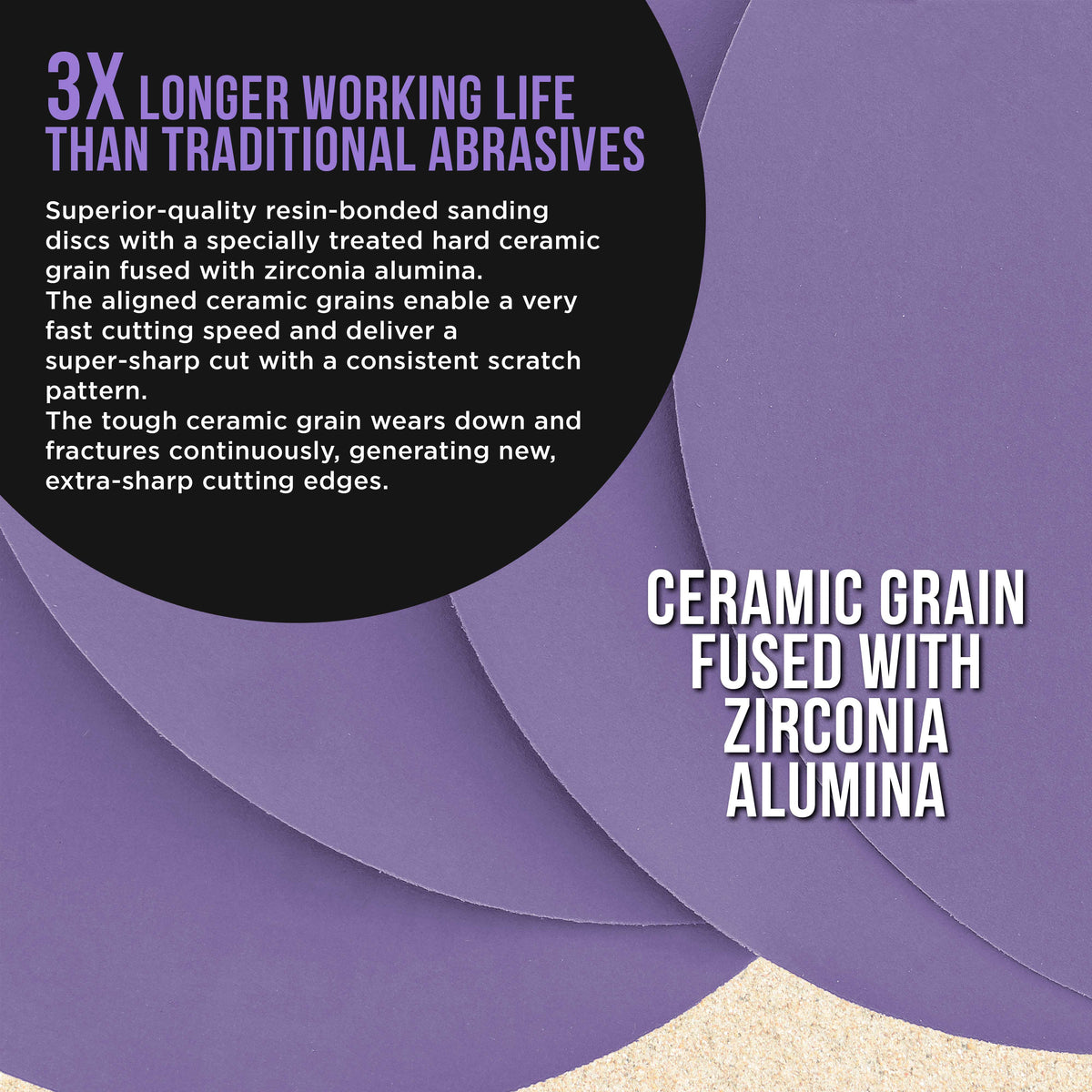 Premium 1000 Grit 6" PSA Purple Film Ceramic Sanding Discs, Box of 50 - Self Adhesive Stickyback Sandpaper for DA & Random Orbital Sanders