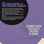 Premium 120 Grit 6" PSA Purple Film Ceramic Sanding Discs, Box of 50 - Self Adhesive Stickyback Sandpaper for DA & Random Orbital Sanders