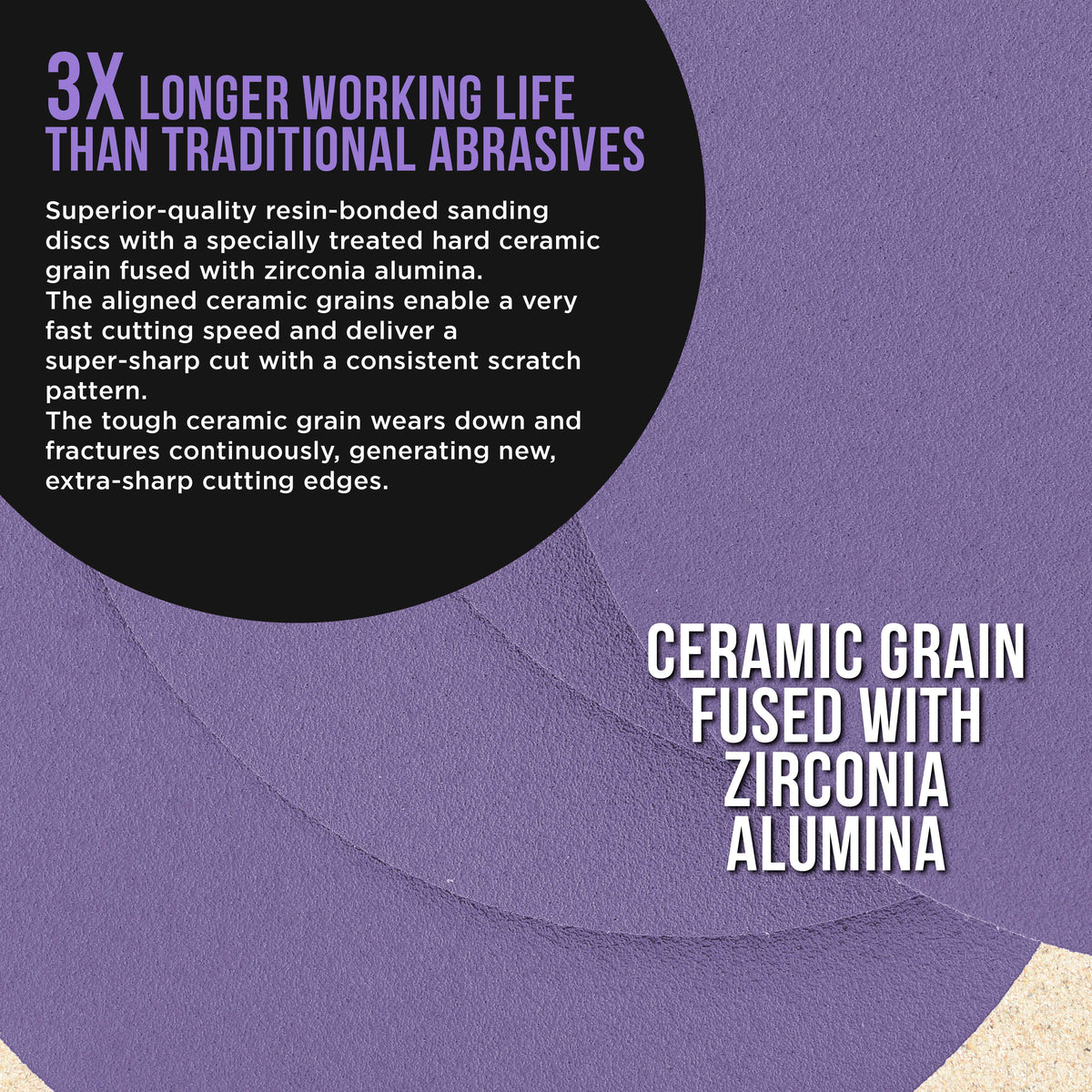 Premium 120 Grit 6" PSA Purple Film Ceramic Sanding Discs, Box of 50 - Self Adhesive Stickyback Sandpaper for DA & Random Orbital Sanders