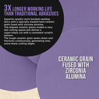Premium 180 Grit 6" PSA Purple Film Ceramic Sanding Discs, Box of 50 - Self Adhesive Stickyback Sandpaper for DA & Random Orbital Sanders