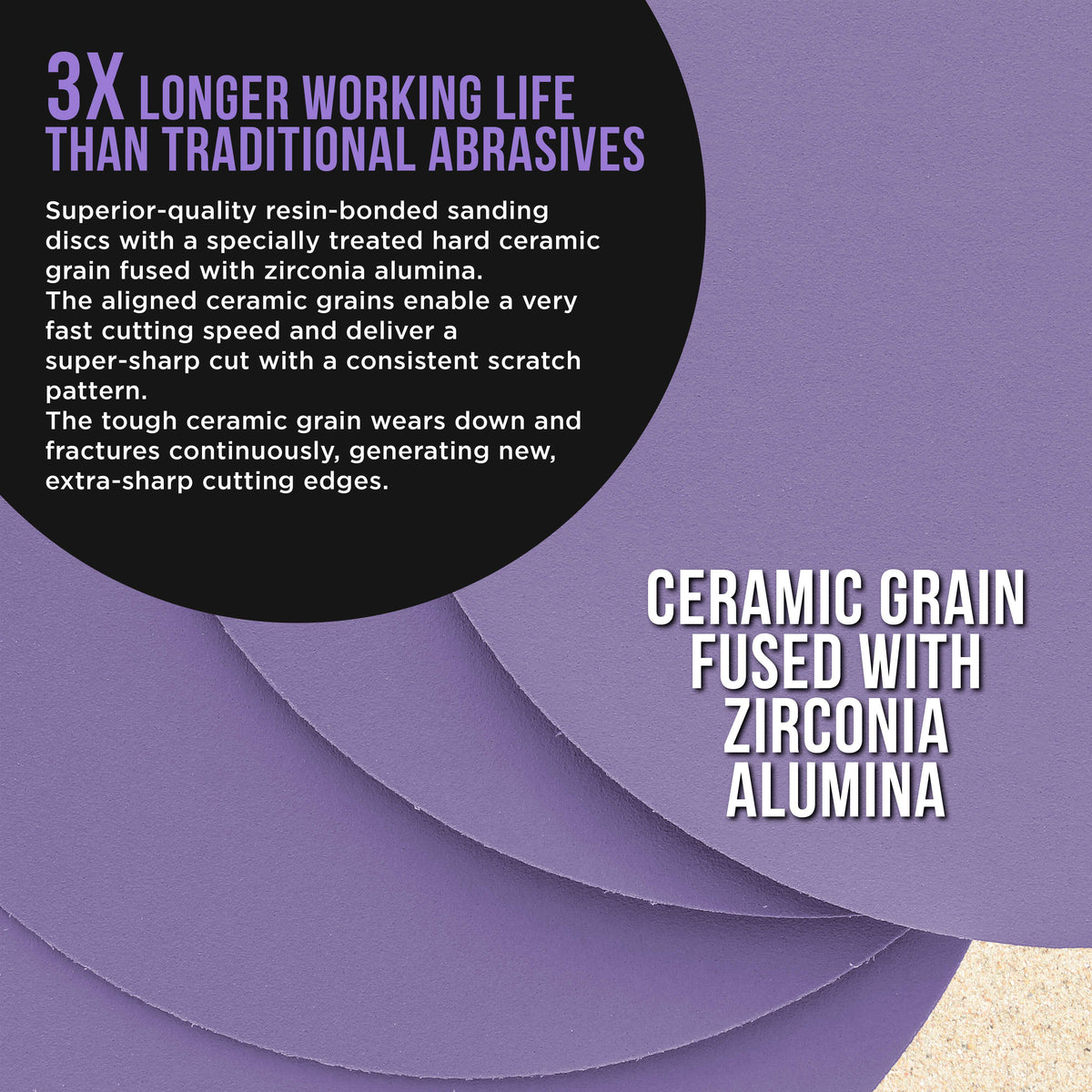 Premium 400 Grit 6" PSA Purple Film Ceramic Sanding Discs, Box of 50 - Self Adhesive Stickyback Sandpaper for DA & Random Orbital Sanders
