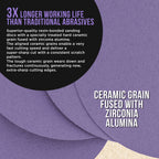 Premium 80 Grit 6" PSA Purple Film Ceramic Sanding Discs, Box of 50 - Self Adhesive Stickyback Sandpaper for DA & Random Orbital Sanders