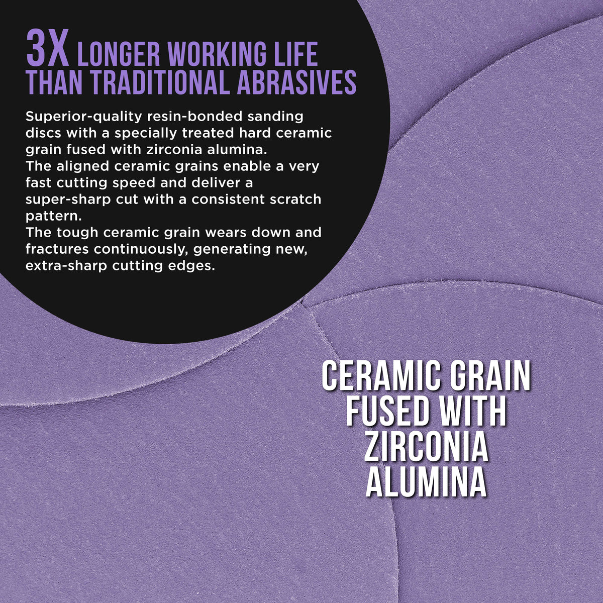 Premium 220 Grit 6" Purple Film Ceramic Sanding Discs, Box of 50 - Hook & Loop Backing Sandpaper for DA & Random Orbital Sanders