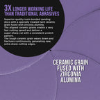 Premium 400 Grit 6" Purple Film Ceramic Sanding Discs, Box of 50 - Hook & Loop Backing Sandpaper for DA & Random Orbital Sanders