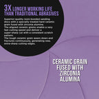 Premium 800 Grit 6" Purple Film Ceramic Sanding Discs, Box of 50 - Hook & Loop Backing Sandpaper for DA & Random Orbital Sanders