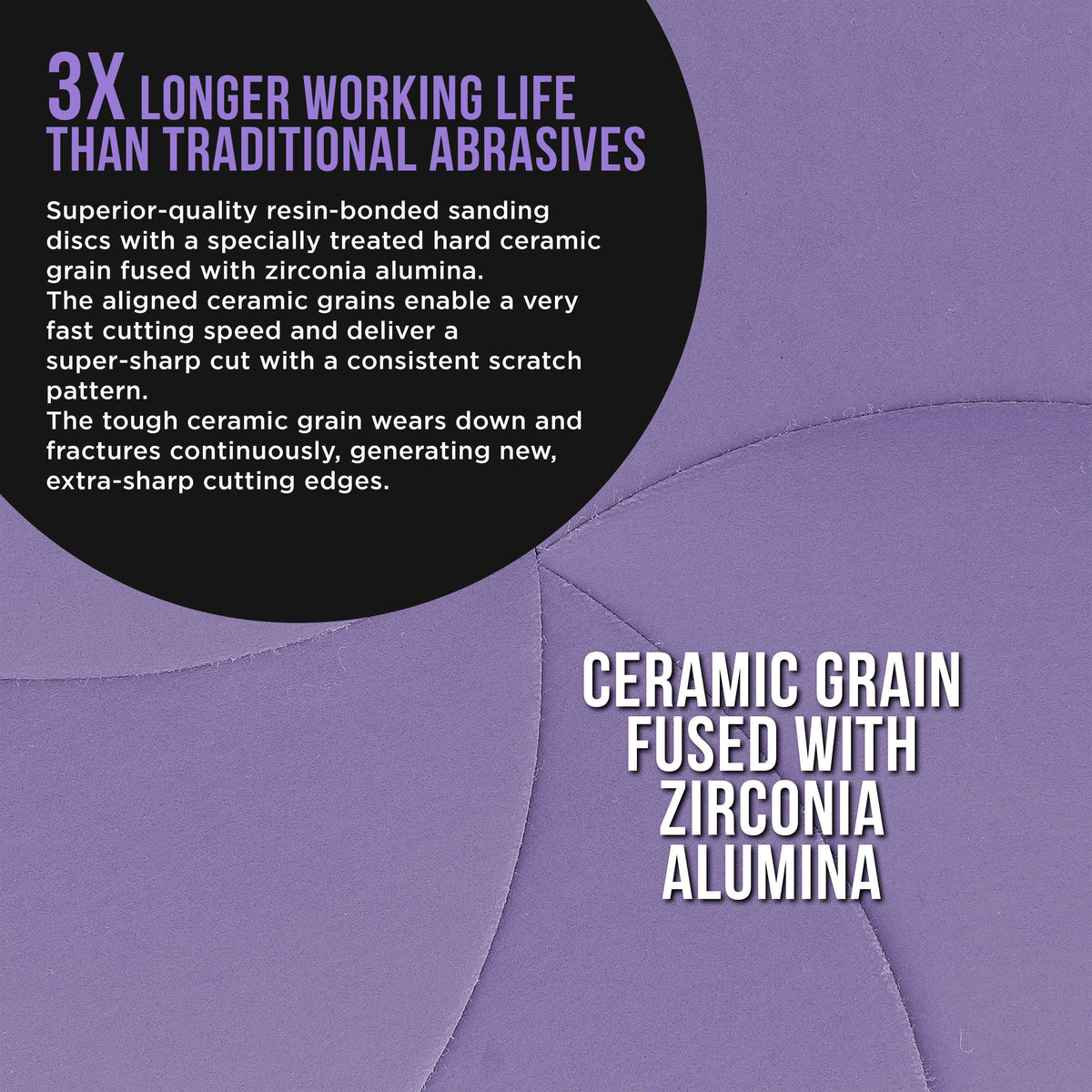 Premium 6" Purple Film Ceramic Sanding Discs, 50 Disc Variety Pack, Grits 60, 80, 120, 180, 220, 320, 400, 600, 800, 1000 - Hook & Loop Sandpaper, DA & Random Orbital Sander