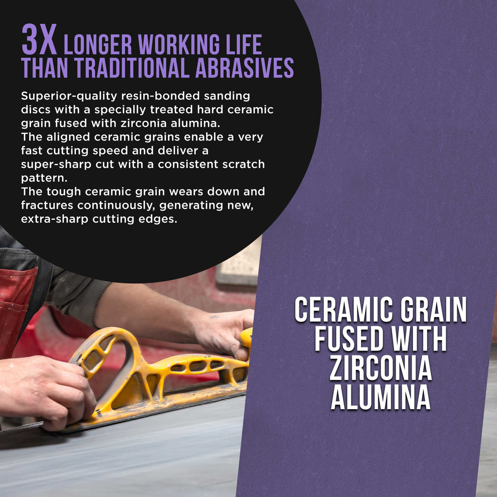 Premium 320 Grit PSA Purple Film Ceramic Longboard Sandpaper, 2-3/4" Wide Continuous 20 Yard Roll - Self Adhesive Stickyback for Auto & Wood Air File Long Board Sanders, Hand Sanding Blocks