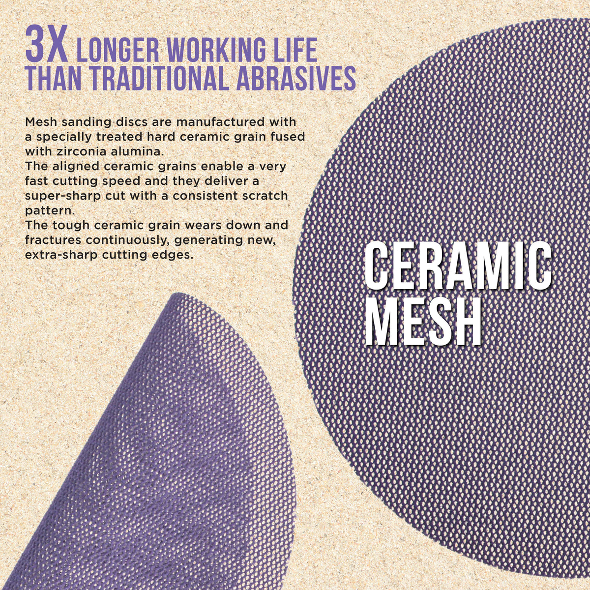 Premium 100 Grit 5" Purple Ceramic Mesh Sanding Discs, Box of 30 - Dustless Hook & Loop Backing Sandpaper for DA & Random Orbital Sanders - Long-Lasting Fast Cut
