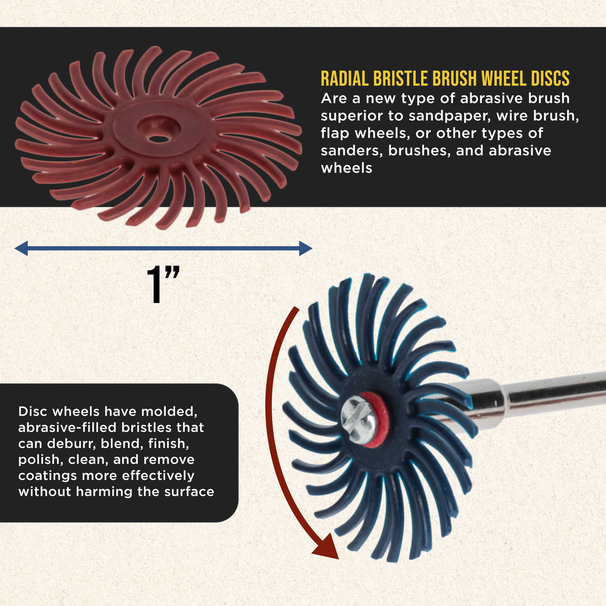 66-Piece 1" Diameter Radial Abrasive Bristle Brush Wheels Set - 10 Each Grits 80, 120, 220, 400, 600, 1000, 6 Rotary Tool 1/8" Steel Shanks