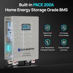 ECO-WORTHY 51.2V 314Ah LiFePO4 Home Battery, 16kWh Lithium Solar Storage with 6-Year Combined Protection