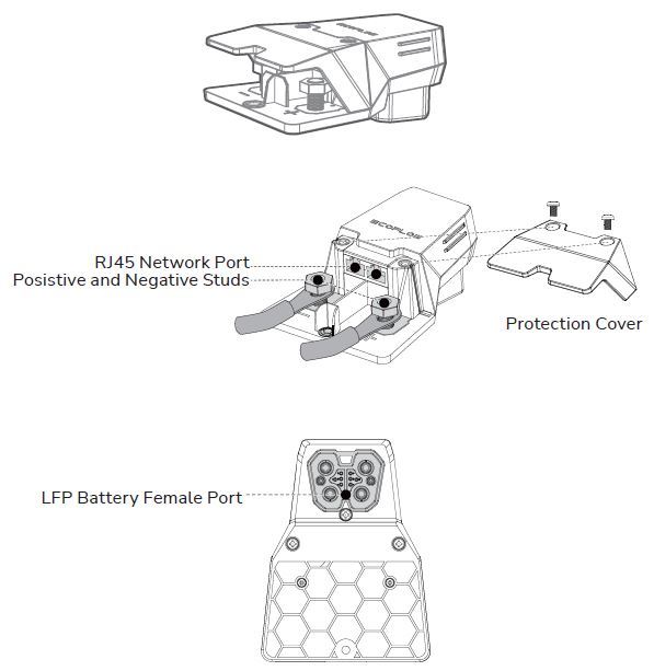 EcoFlow Power Kits LFP Battery Polarity Adapter